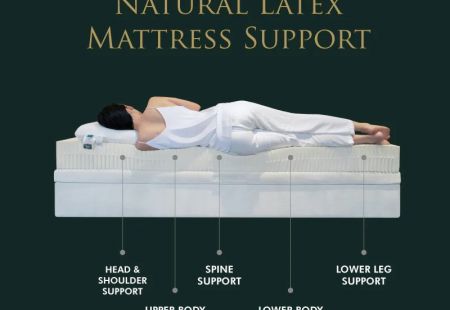 Матрас из 100% натурального  латекса  Coala Home 90х200х15см