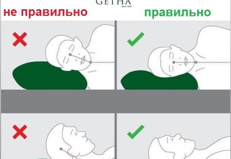 Подушка из 100% натурального латекса &quot;Baby 3D&quot;